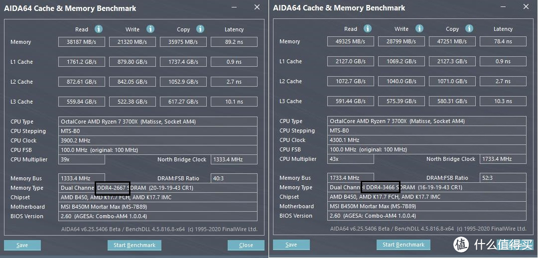 2400元的锐龙R73700X、B450迫击炮MAX套餐，AMD YES，YES