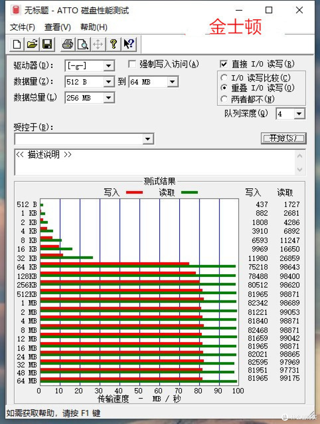 我的墨菊播放器居然能秒开机秒读数据!Lexar雷克沙1667x UHS-II存储卡体验