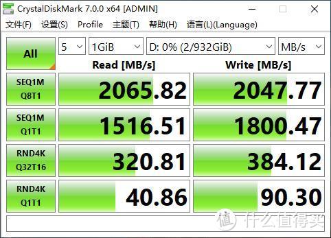 移动硬盘速度与m.2接口SSD一样快？用户：这是真的，不过贼贵！