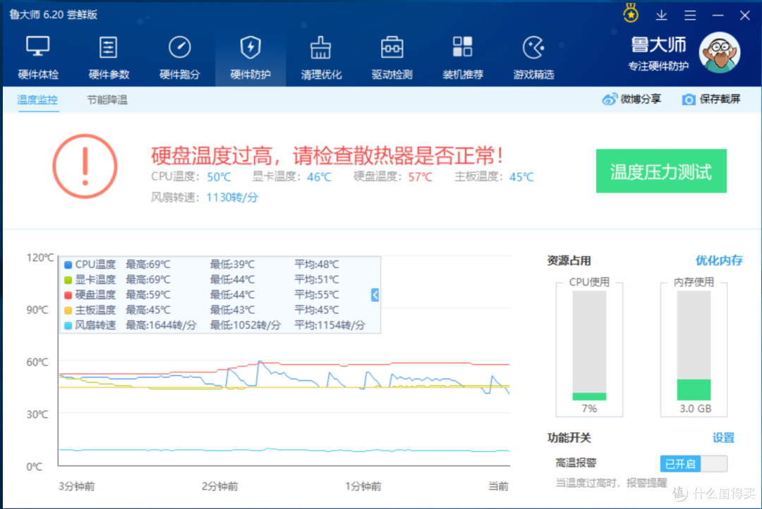 忘记E3-1230,狙击i3-10100—AMD RYZEN 3100全球首发评测!