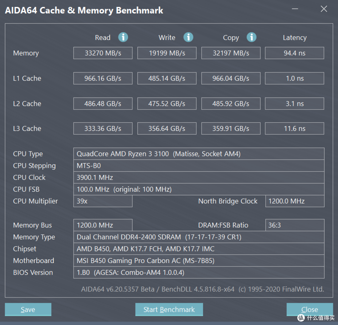 忘记E3-1230,狙击i3-10100—AMD RYZEN 3100全球首发评测!