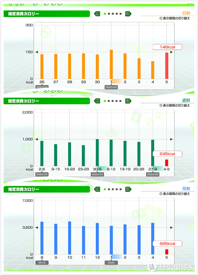 任天堂铁人三项，可以练就铁人吗？