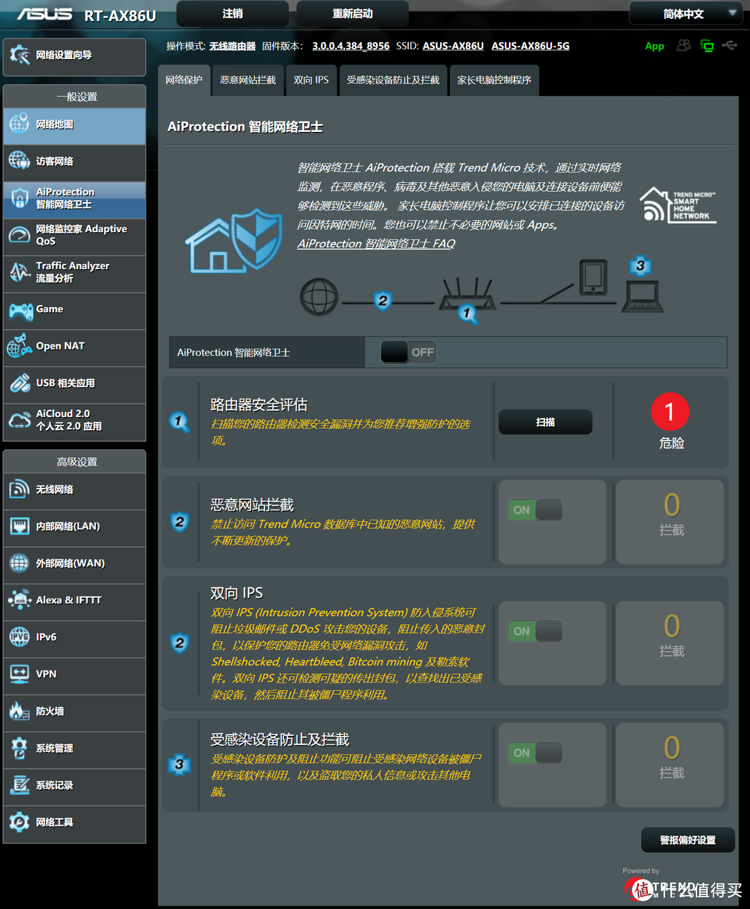 2.5Gbps/WiFi6/160MHz，86满血上山，一步到位的家庭WiFi改造方案