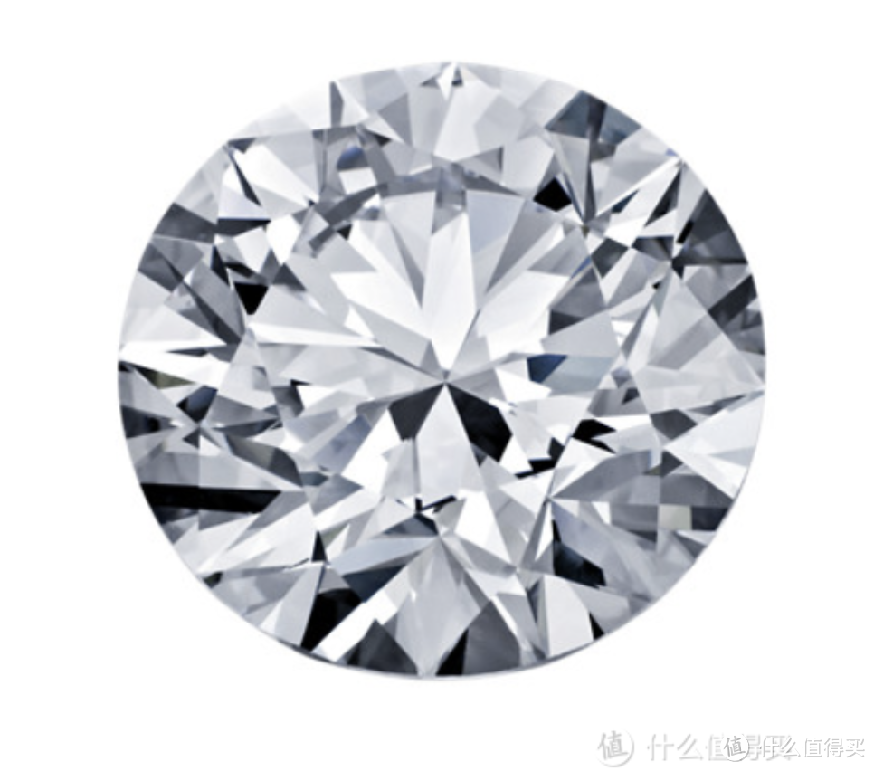 值无不言第227期：BlueNile 钻爱一生，520 钻石选购攻略！