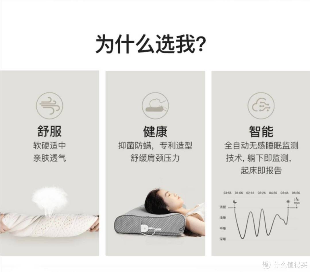 让你的睡眠更加安心，华为智选享睡智能健康乳胶枕值得一看