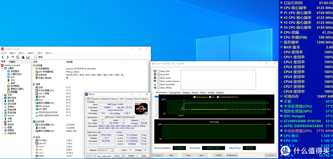 AMD，YES! Ryzen3 隔代再现，迎来4C8T的Ryzen3 3300X再度重锤敌手难挡