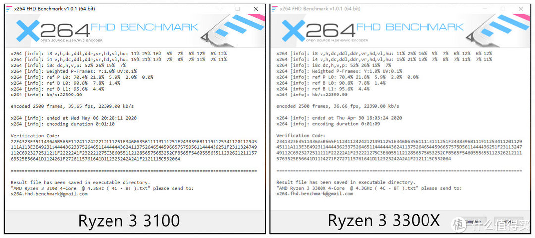 牙膏厂桌面入门级阵地也保不住了？AMD Ryzen 3 3300X/ 3100首发评测