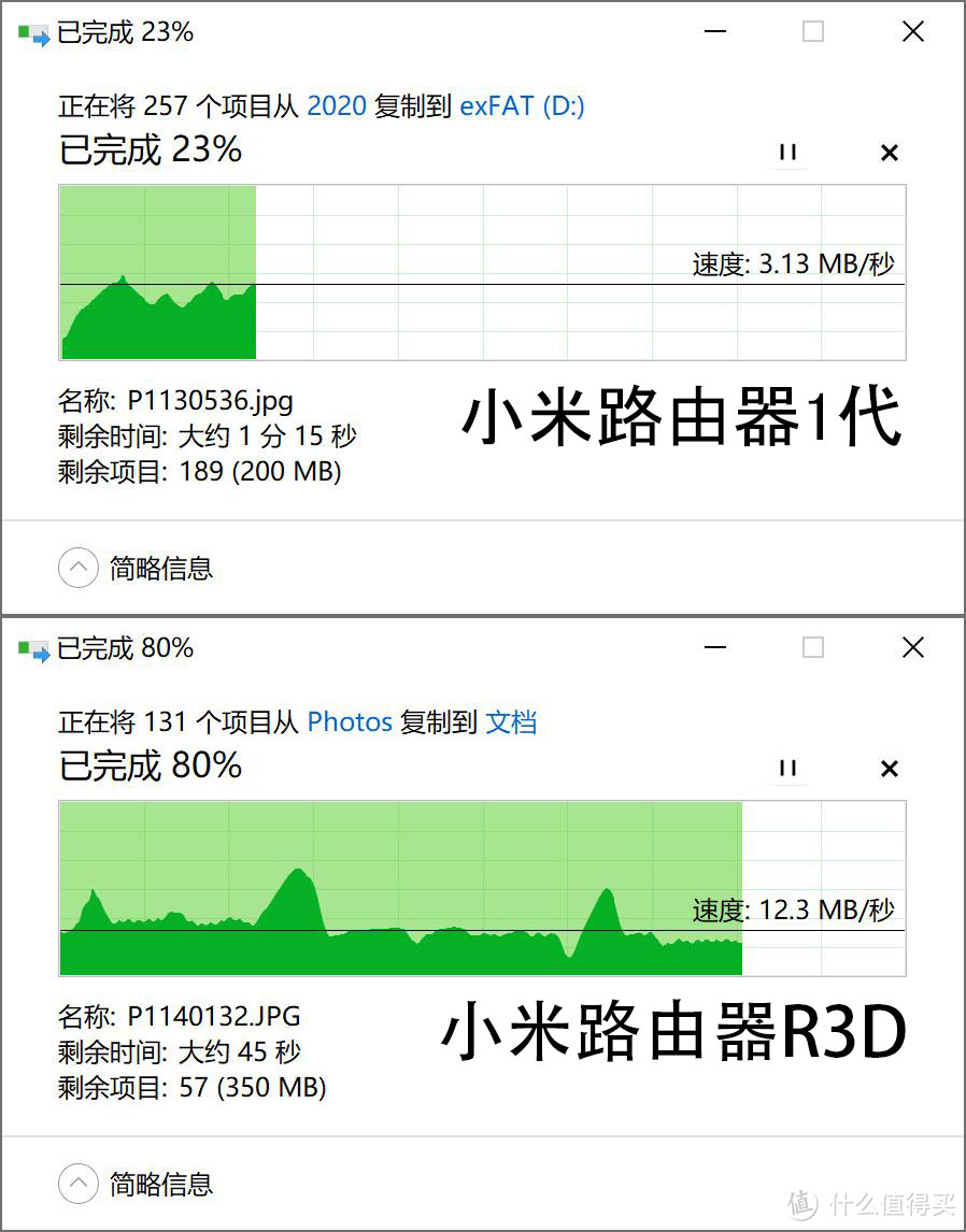 从小米路由器1代升级到小米路由器HD（R3D），很失望！