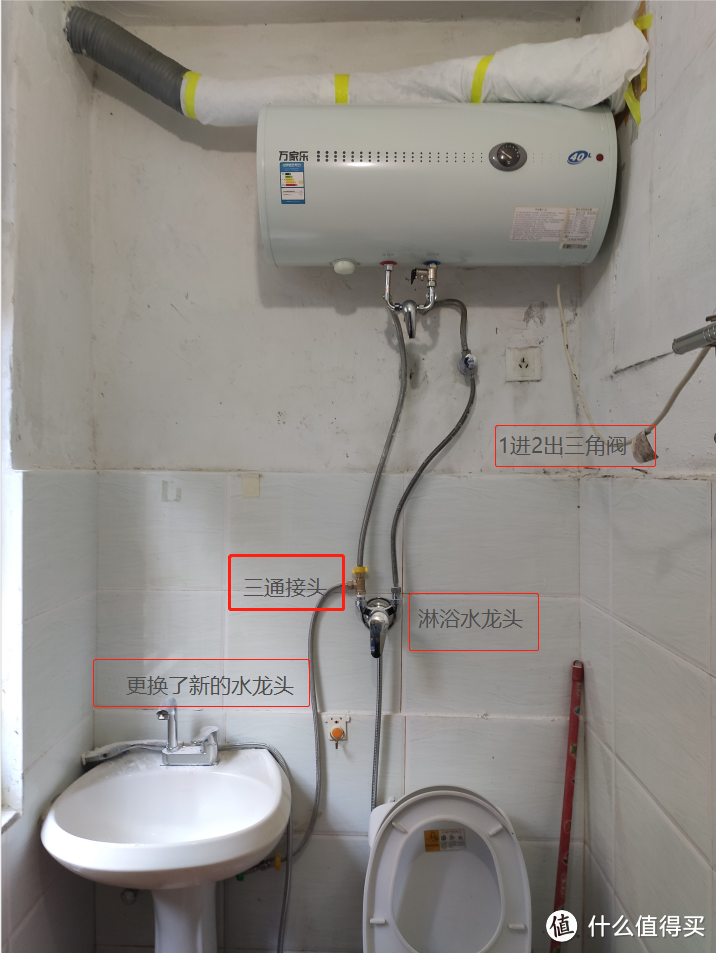 出租屋改造计划（实用性）