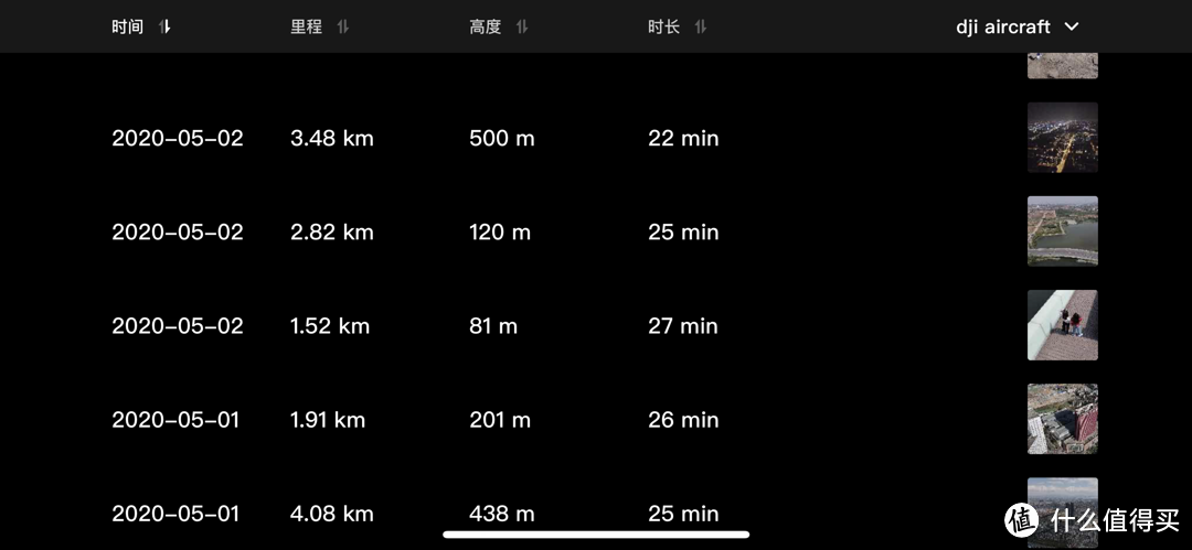 大疆Mavic Air 2无人机旅游体验评测：一键短片功能太好玩太实用啦