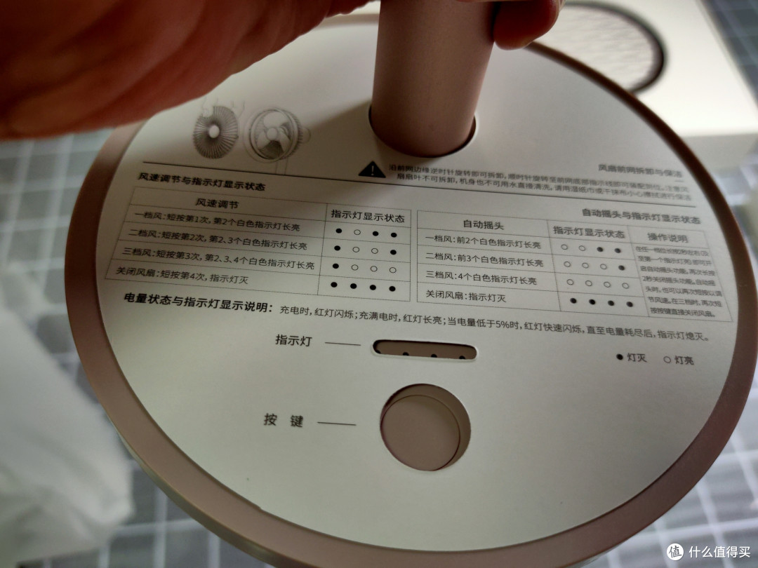 操作说明