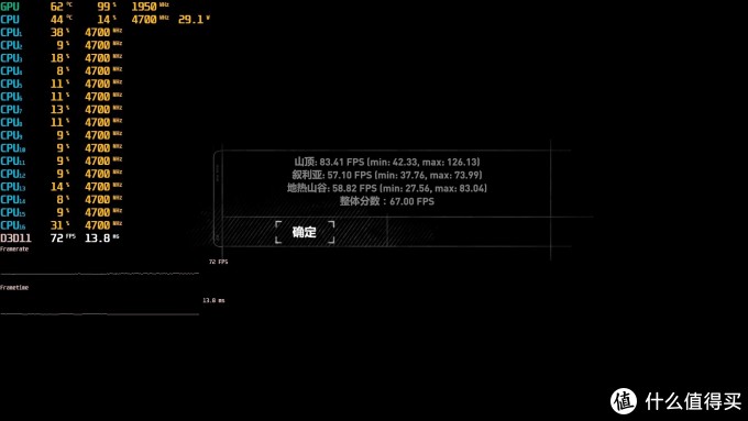 1660S显卡也有*级非公?没错,正是在下!技嘉GTX1660Super GAMING OC显卡