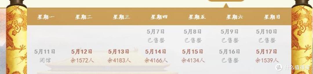 限量开放的故宫,体验有多棒?这个五一我去亲测了一下