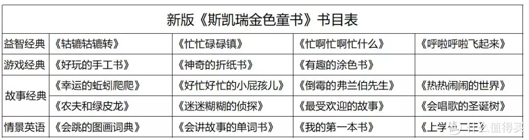 毛爸聊玩具：这次我们来聊聊大名鼎鼎的斯凯瑞吧