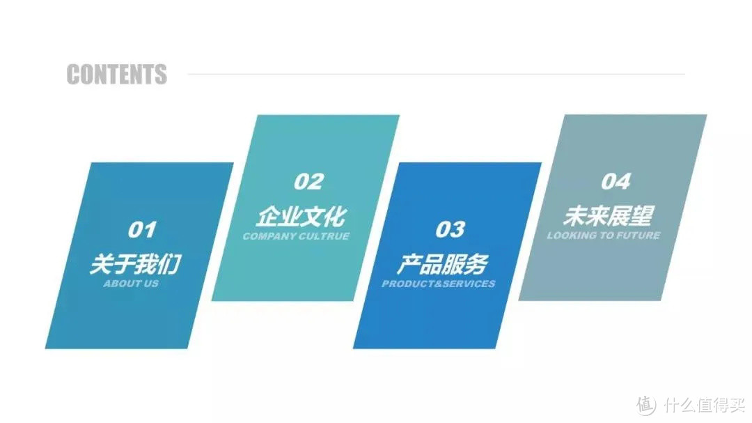 力荐：10个PPT目录页制作技巧，学会这些让演讲更有