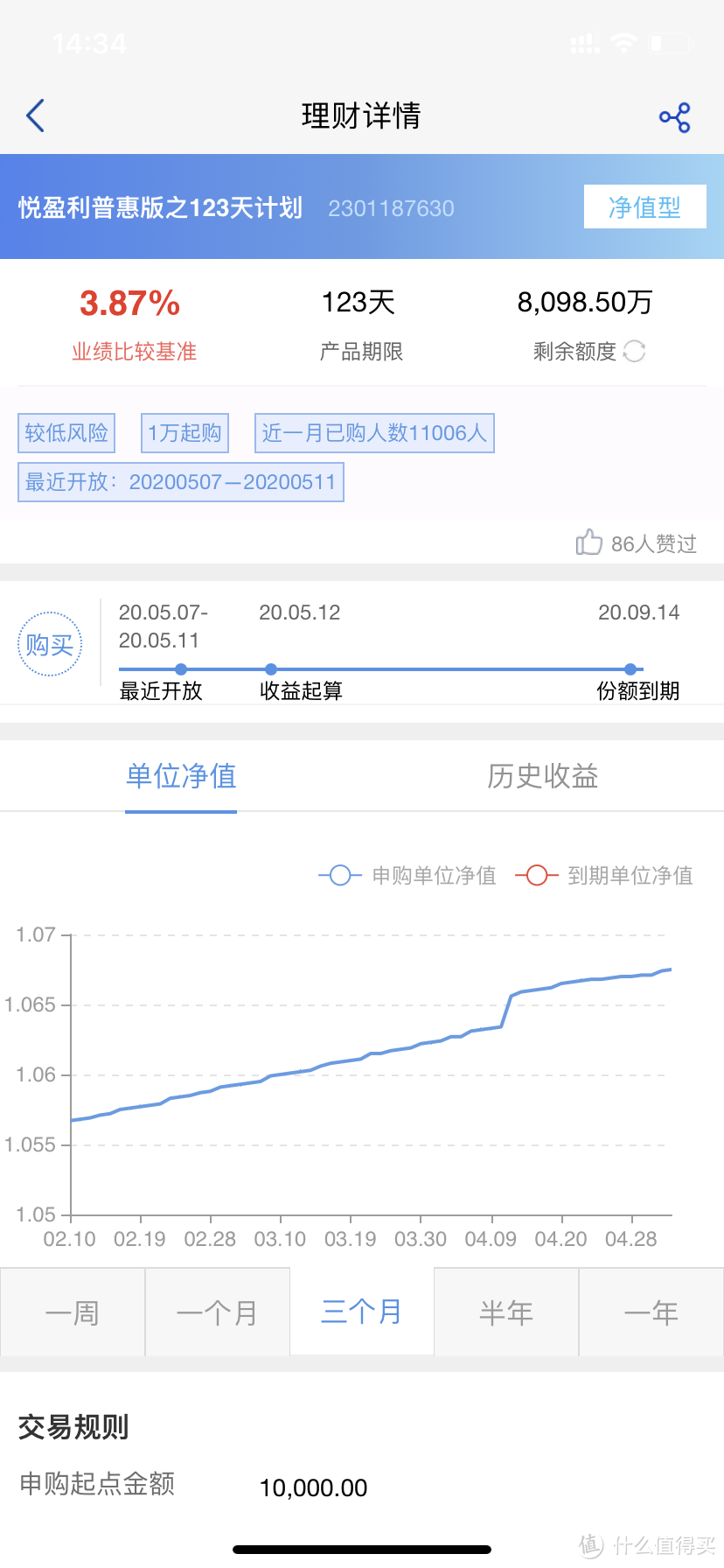 两年的理财经验,我攒到钱了吗?
