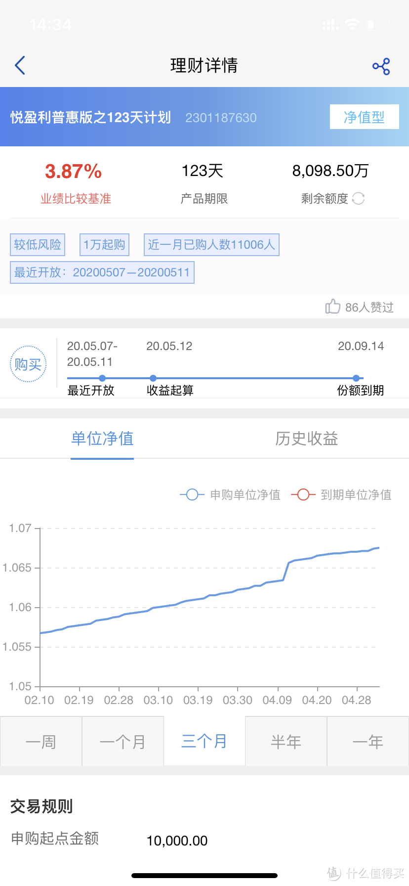 两年的理财经验，我攒到钱了吗？