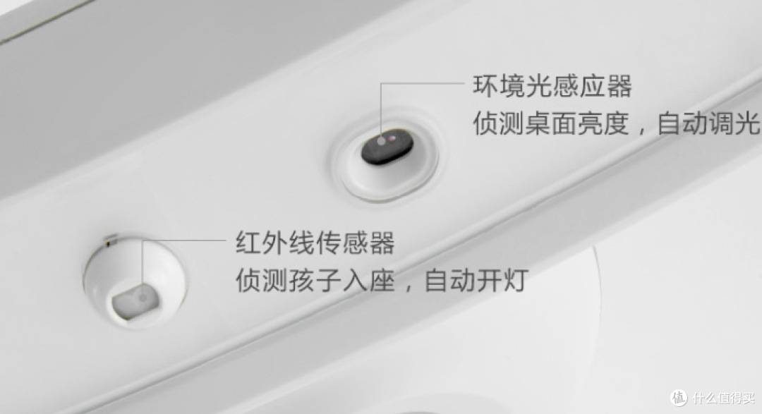 我把书房搬进了客厅，疫情在家上课我给娃添置了这些。