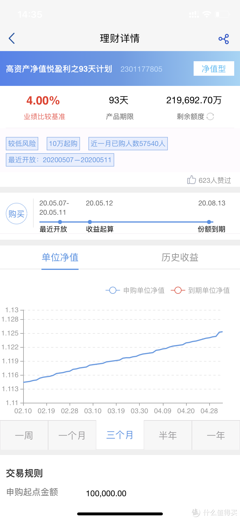 两年的理财经验，我攒到钱了吗？