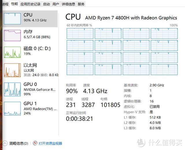 AMD 4800h+RTX2060， 华硕天选成2020第一香游戏本？