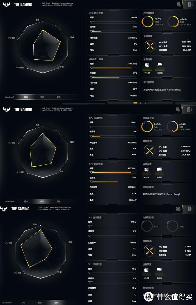 AMD 4800h+RTX2060， 华硕天选成2020第一香游戏本？