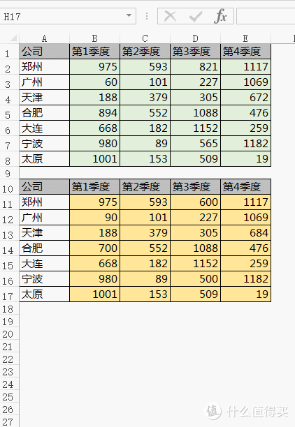 不花哨真实用：精心准备全部动画演示17个Excel小技巧，提升办公效率