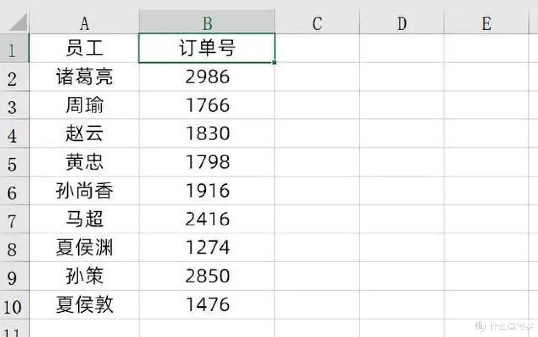 不花哨真实用：精心准备全部动画演示17个Excel小技巧，提升办公效率