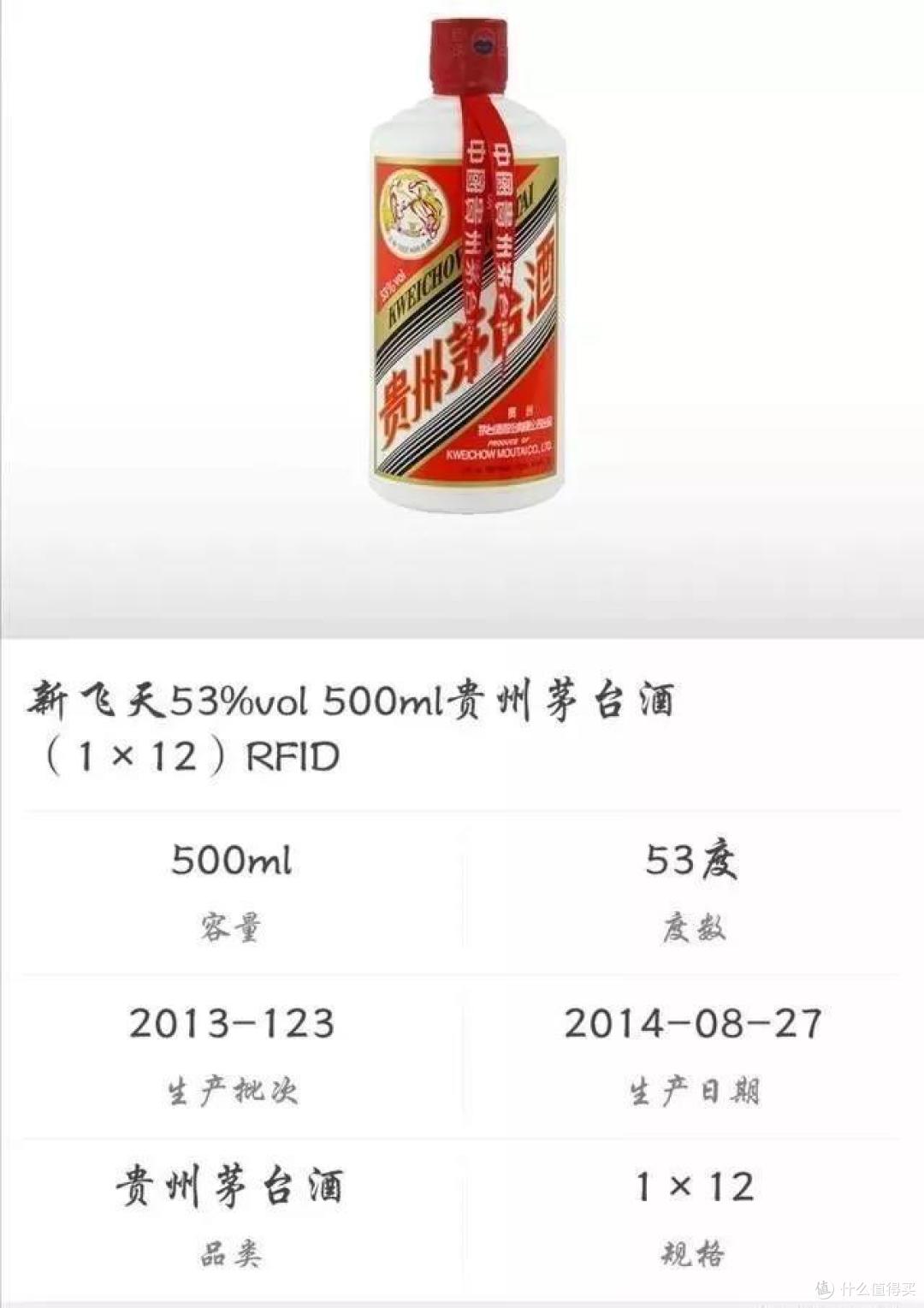 新旧版茅台如何鉴别真假?一文带你全面快速又准确地去作出精确判断!