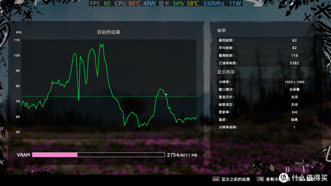 孤岛惊魂新曙光