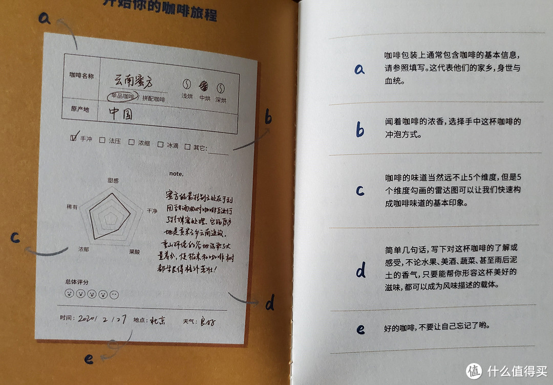 来，喝完这杯再说话——20杯不同挂耳咖啡的体验之旅