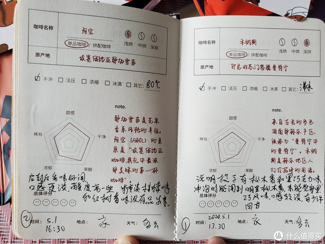 来，喝完这杯再说话——20杯不同挂耳咖啡的体验之旅