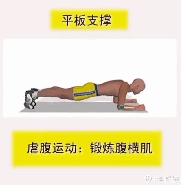 动作要点