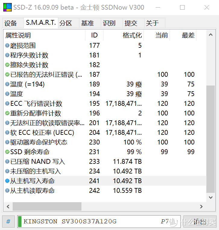 硬盘的损耗和写入量