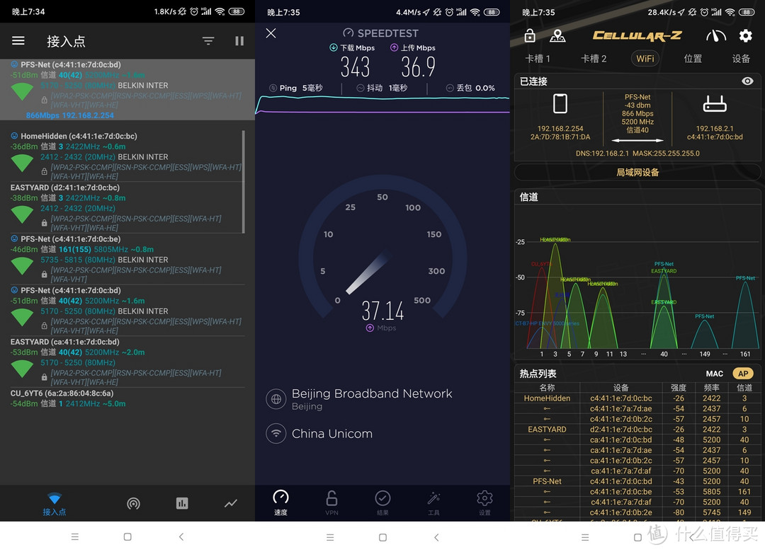 没有有线环境？Mesh和WiFi6碰撞能有什么火花