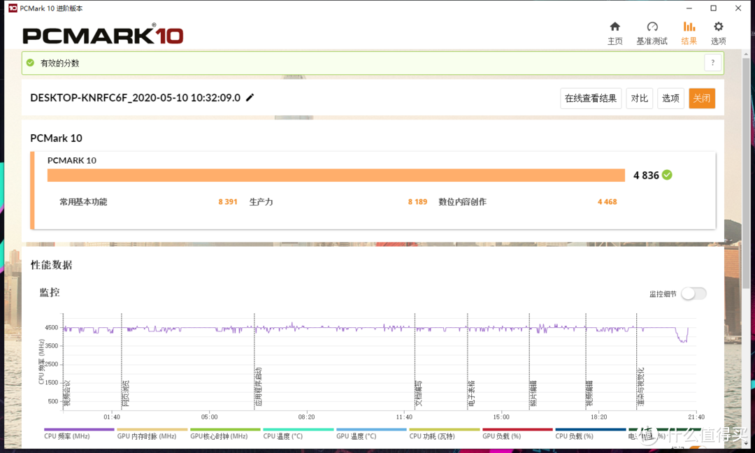 移动的桌面级性能小钢炮：雷神 911Pro 钛空2代游戏本深度体验