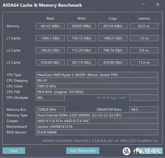 便宜800还能爆锤蓝厂？R7000 VS Y7000，R5-4600H拯救者2020