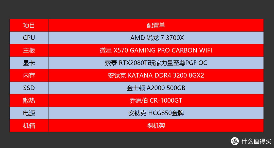 不会造内存的机电厂家不是好厨师？安钛克KATANA DDR4 3200 8GX2内存超频体验