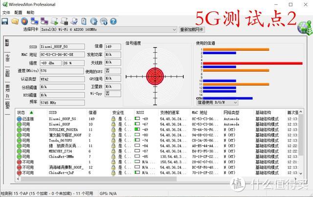 谁更值得买？华为路由AX3 Pro和小米路由器AX3600对比评测