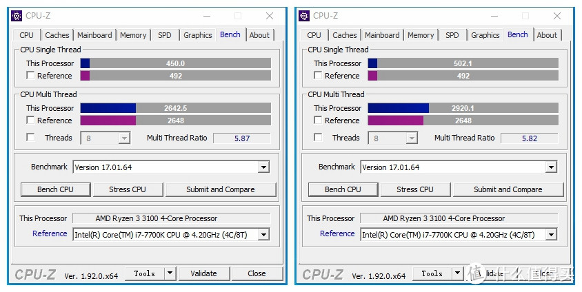 Ryzen 3100+ RX 590 GME组合，比起3300X更香的入门级4核8线程CPU