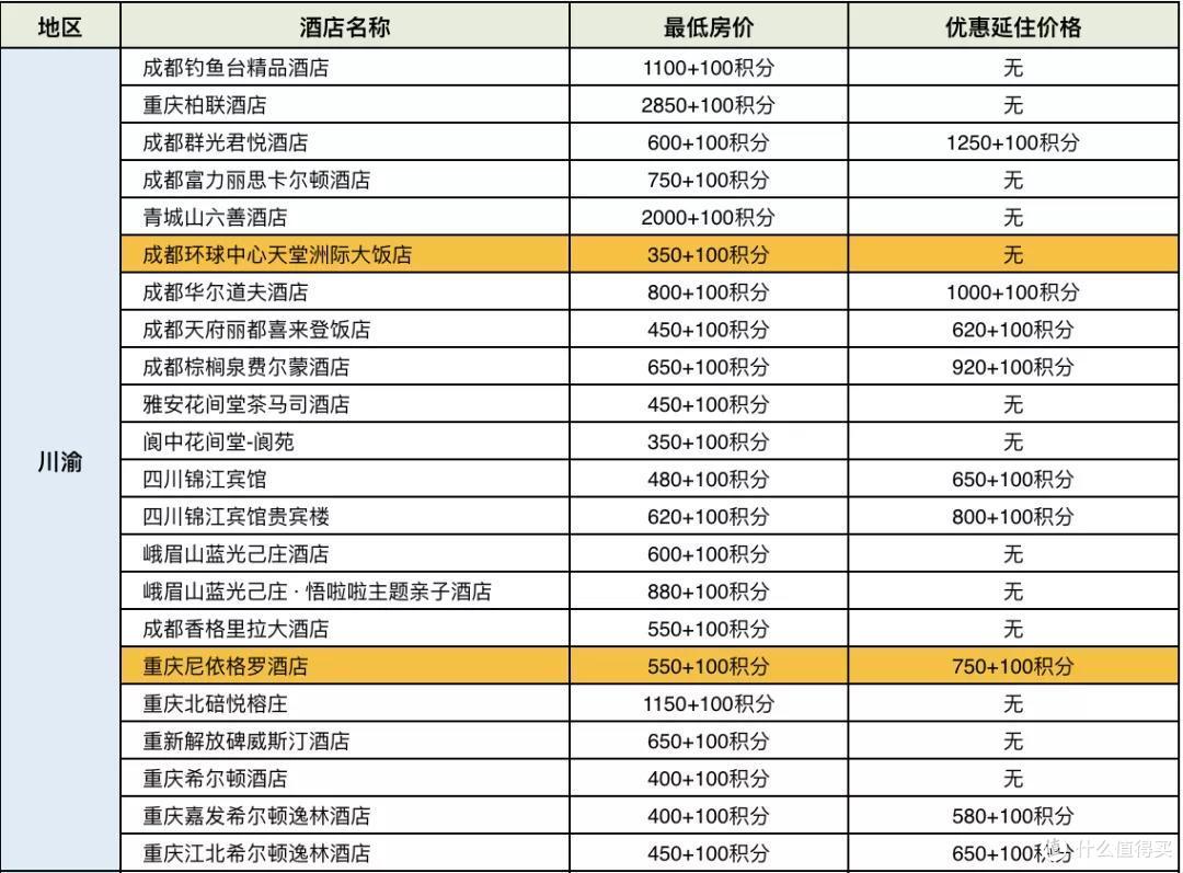 招行300精选全攻略