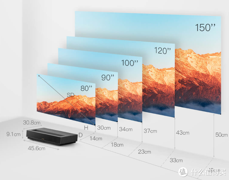 宅家乐享百寸巨幕电影，峰米4K激光电视体验