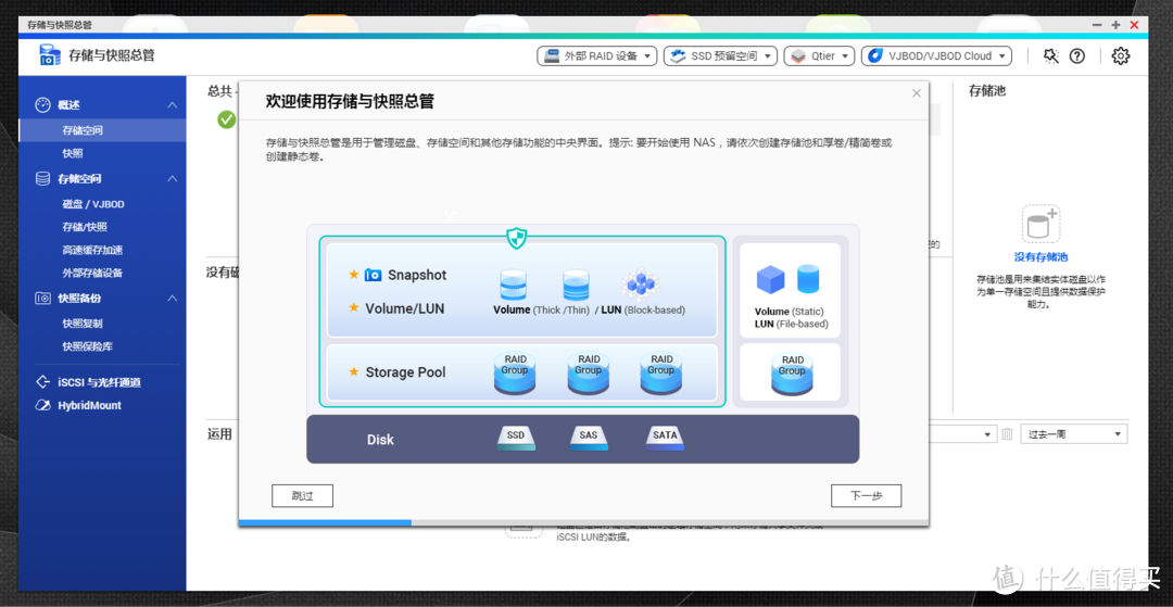 玩转威联通NAS：稳定&高性价比，威联通TS-551，我的NAS“黑”转“白”初体验