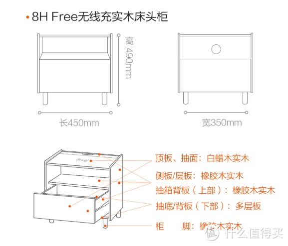简约时尚主打轻奢风，8H实木充电床头柜体验