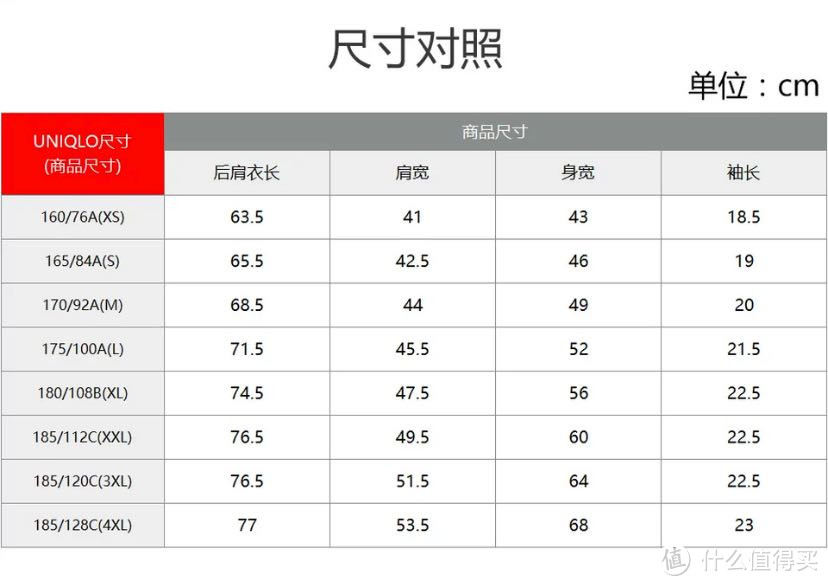 我经常穿着的优衣库T恤衫的尺码表。