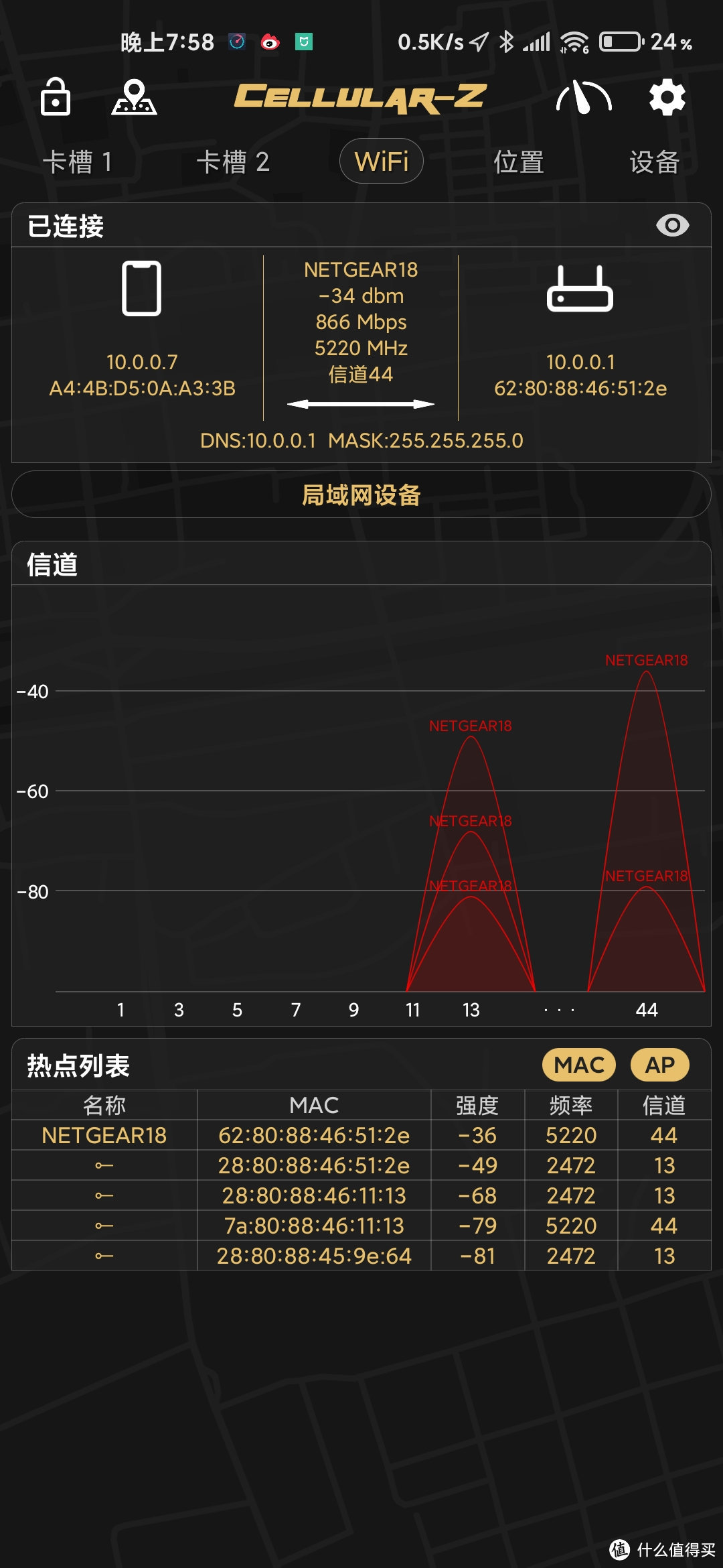 大户型轻松覆盖 网件MK63 WiFi6 Mesh路由器使用体验