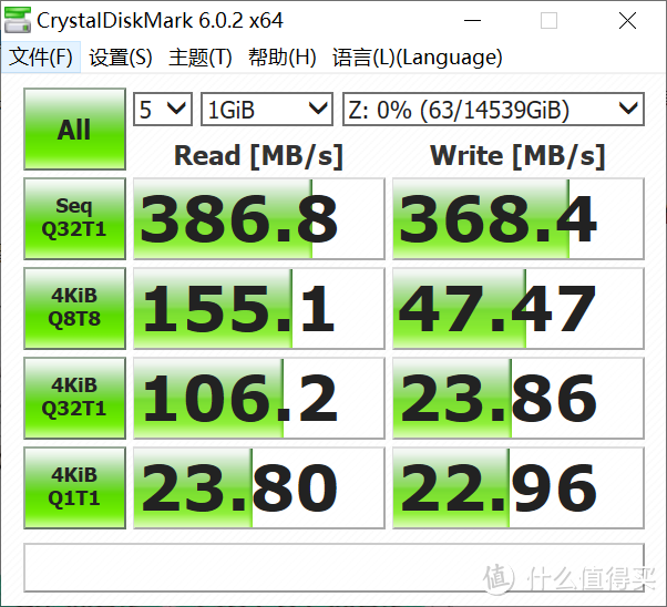 懒人NAS入门指南——如何用一台NAS解决十年内的存储/下载/观影需求