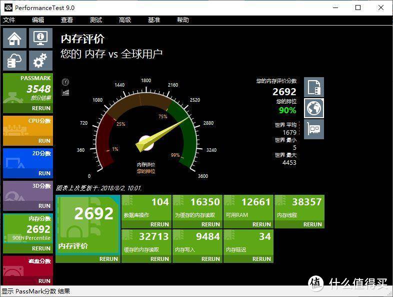 3000超频4000，首款纯国产内存，光威弈Pro DDR4 3000MHz 8G体验