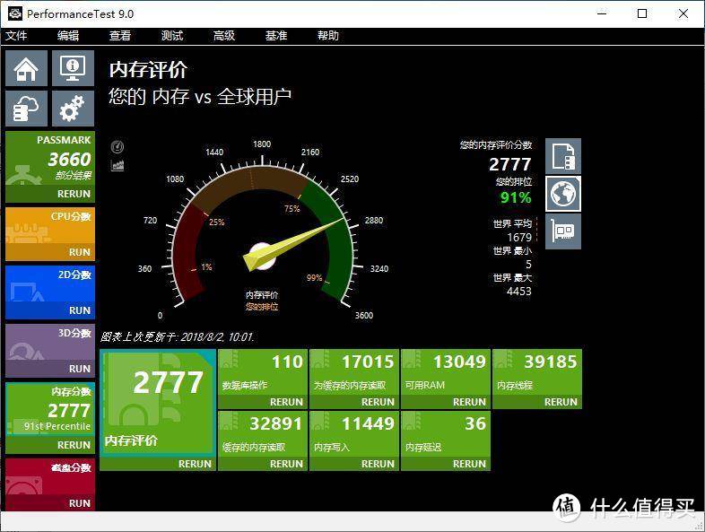 3000超频4000，首款纯国产内存，光威弈Pro DDR4 3000MHz 8G体验