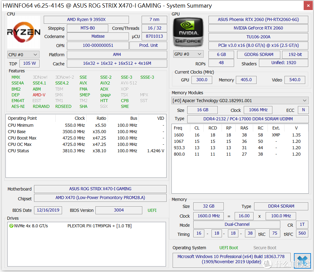 小马拉火箭ASUS ITX B450/X470硬扛16核