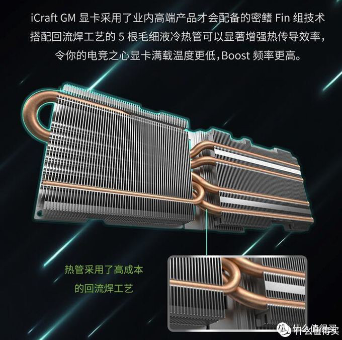 10代酷睿的装机搭配选择—铭瑄 RTX2060 Super电竞之心显卡